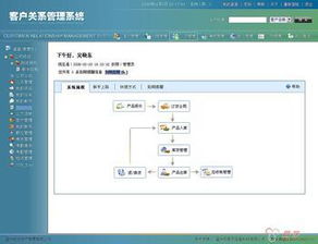 直銷業(yè)績考核系統(tǒng),直銷會員分成系統(tǒng)源碼,直銷推廣分,直銷業(yè)績考核系統(tǒng),直銷會員分成系統(tǒng)源碼,直銷推廣分生產(chǎn)廠家,直銷業(yè)績考核系統(tǒng),直銷會員分成系統(tǒng)源碼,直銷推廣分價格